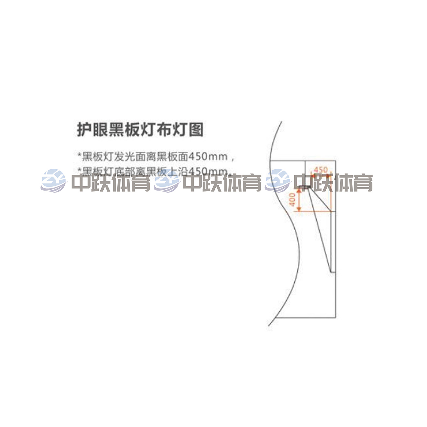 ZYAS-HB-30W、36W、40W、50W、60W LED护眼黑板灯（明装）2.jpg